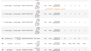الخدمة 