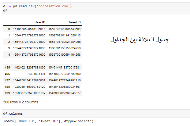 استخراج بيانات التغريدة الي ملف اكسل او اي صيغة اخري