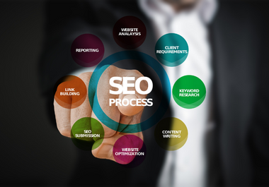 سأقوم بتحليل أداء موقعك و القيام بتقرير SEO مكتوب لك
