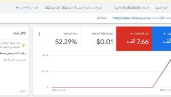 نموذج أعمال