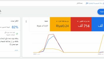 نموذج أعمال