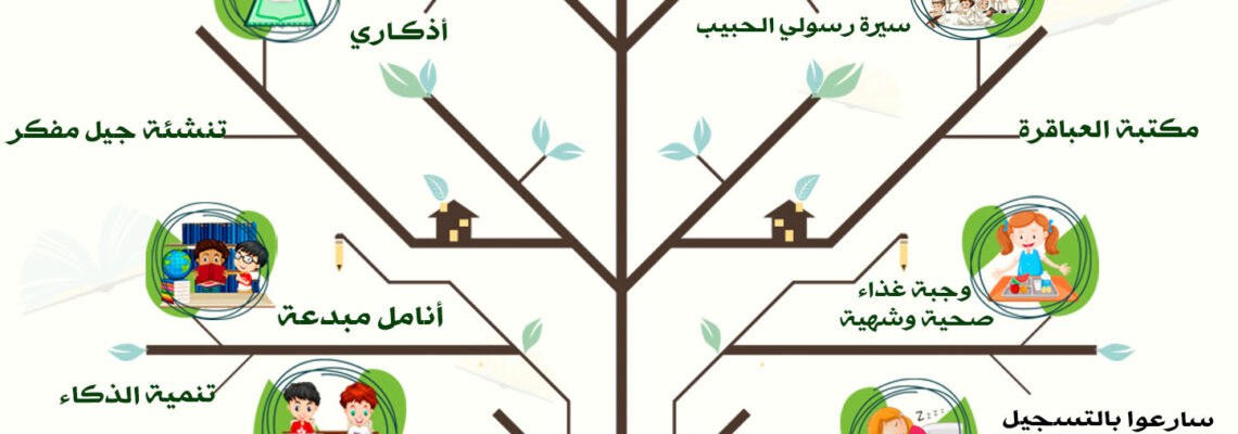 اعلانات تصميم انفجرفك