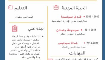 نموذج أعمال