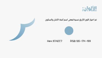 نموذج أعمال