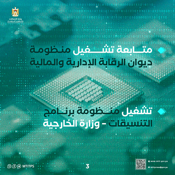 تصميم إعلانات سوشيال ميديا بجودة وحرفية عالية