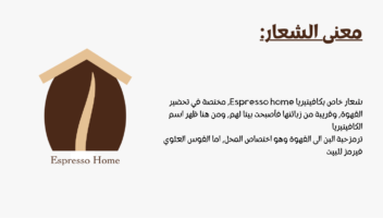 نموذج أعمال