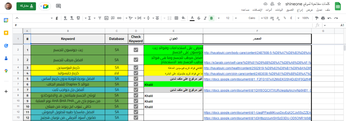 نماذج التعامل مع منصة وورد برس والمنصات الأخرى