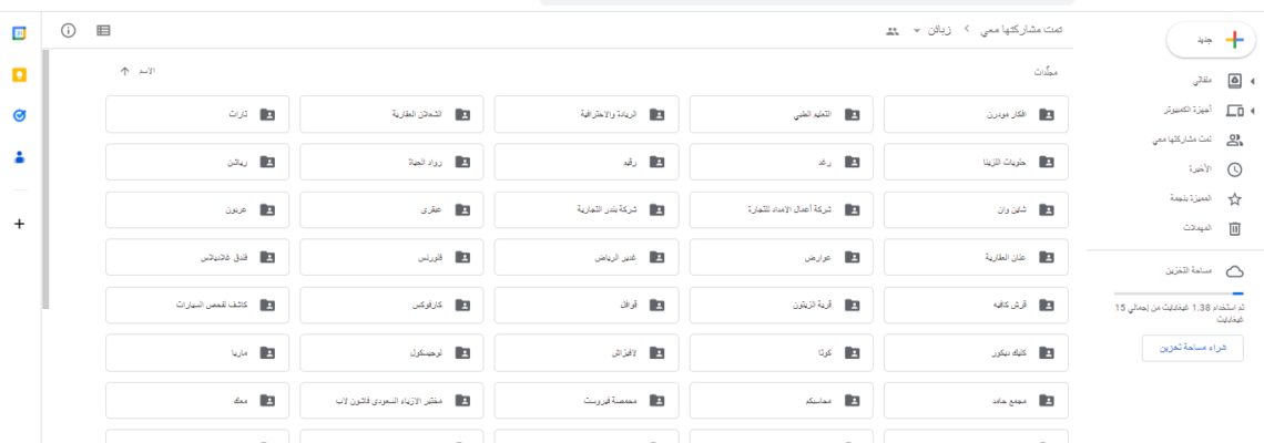 نماذج التعامل مع منصة وورد برس والمنصات الأخرى