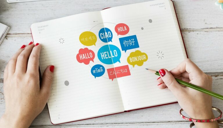 الترجمة من العربية والإنجليزية والعكس