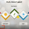 عرض تصميم بور بوينت مع عرض شرح تعليمي
