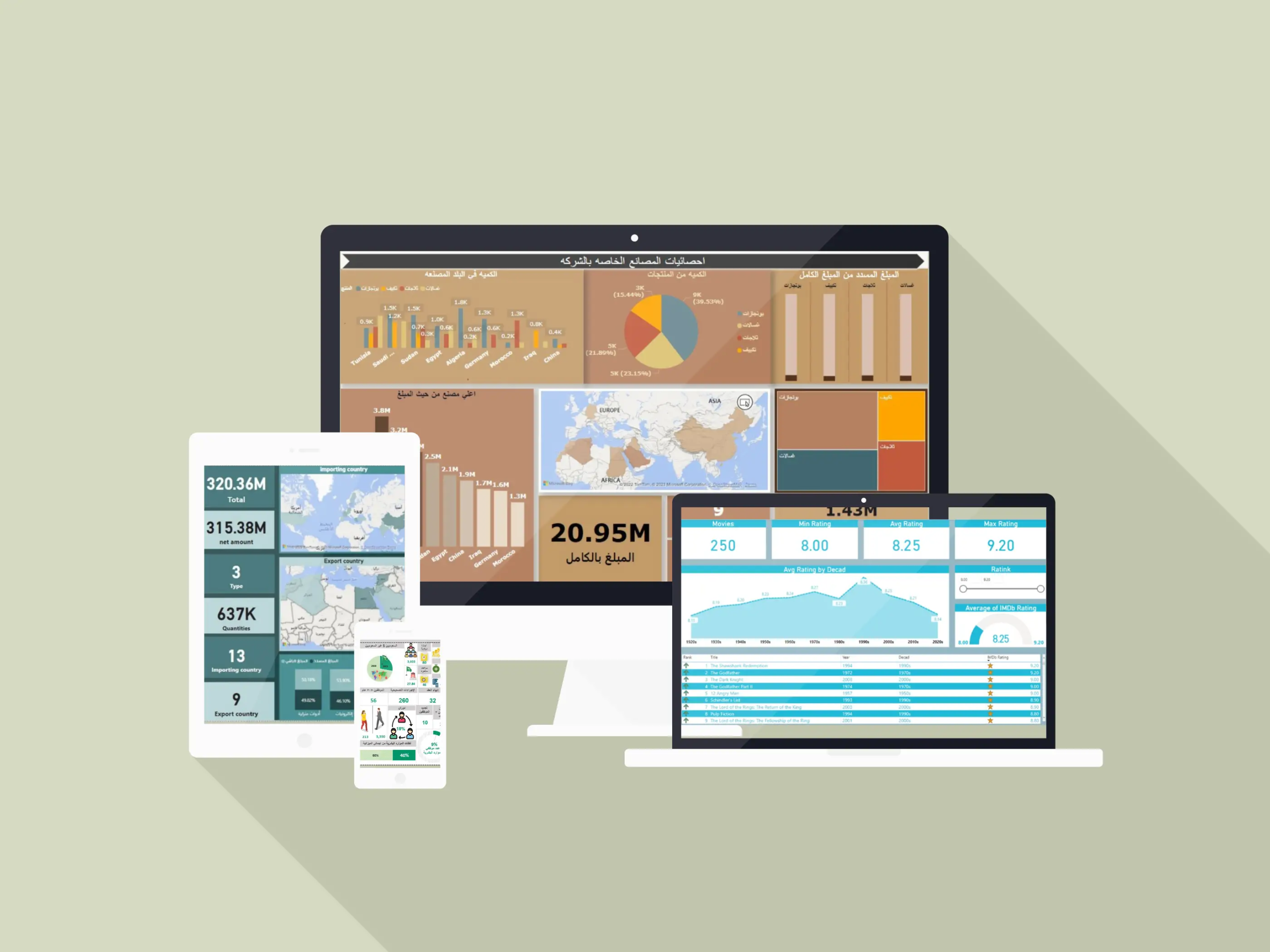 داشبورد Dashboard تفاعلية علي”Excel\الاكسيل” او “Power BI”