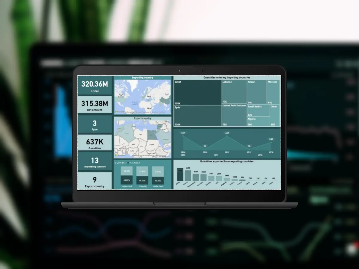 داشبورد Dashboard تفاعلية علي”Excel\الاكسيل” او “Power BI”