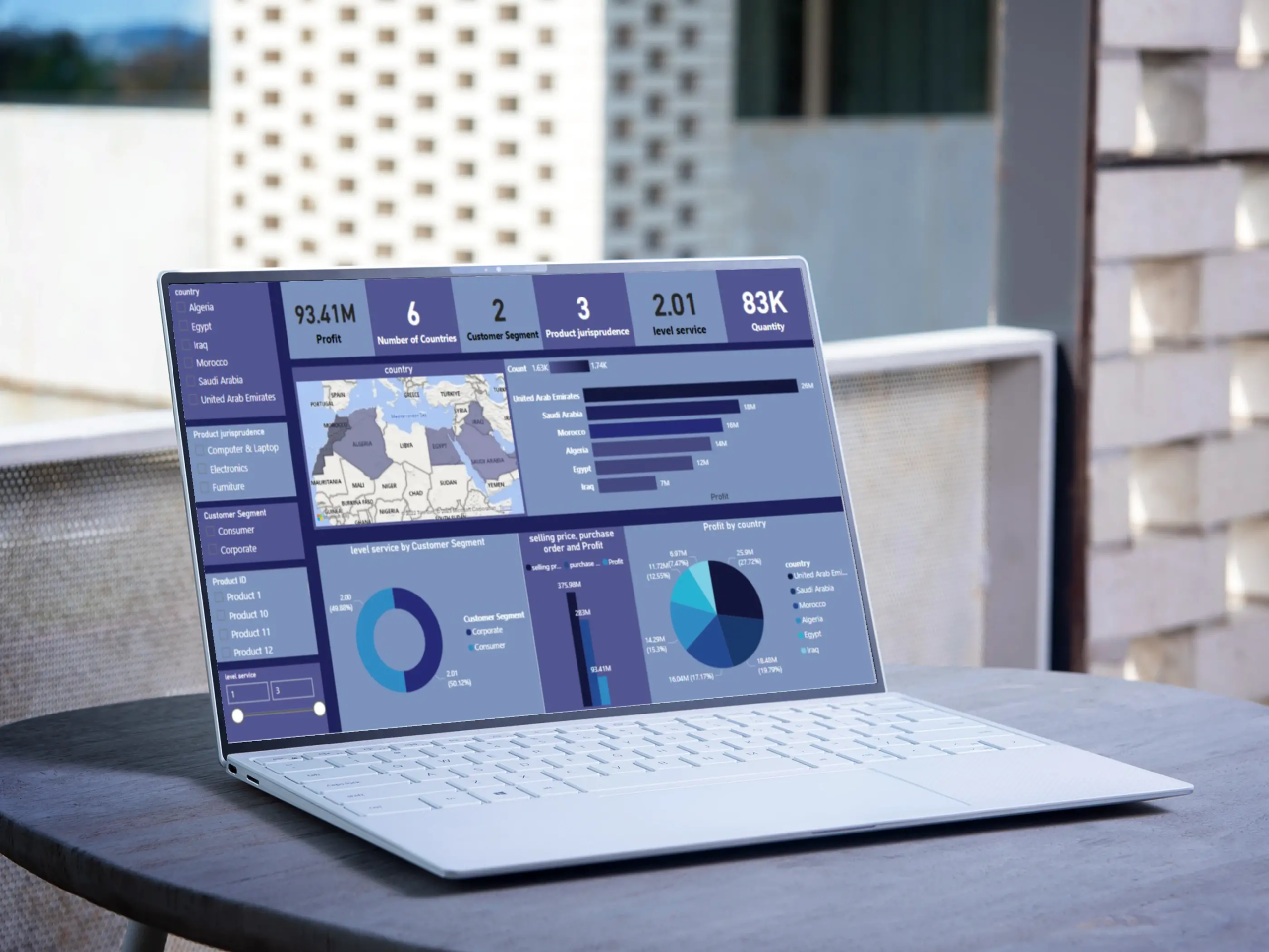 داشبورد Dashboard تفاعلية علي”Excel\الاكسيل” او “Power BI”