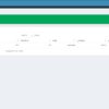 دوامى لإدارة الحضور و الإنصراف بالGPS عبر الهاتف