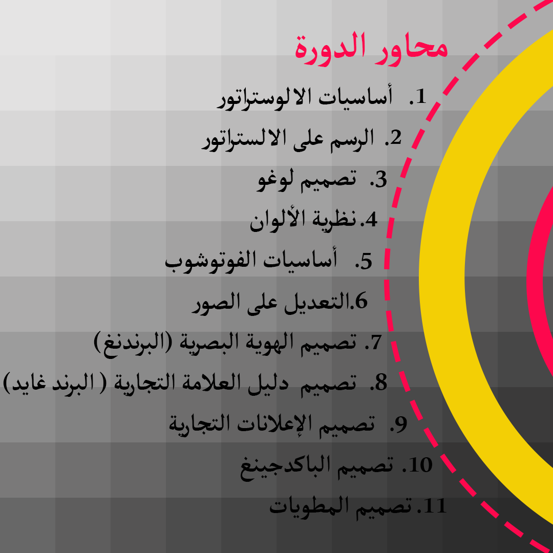 تصميم اعلان