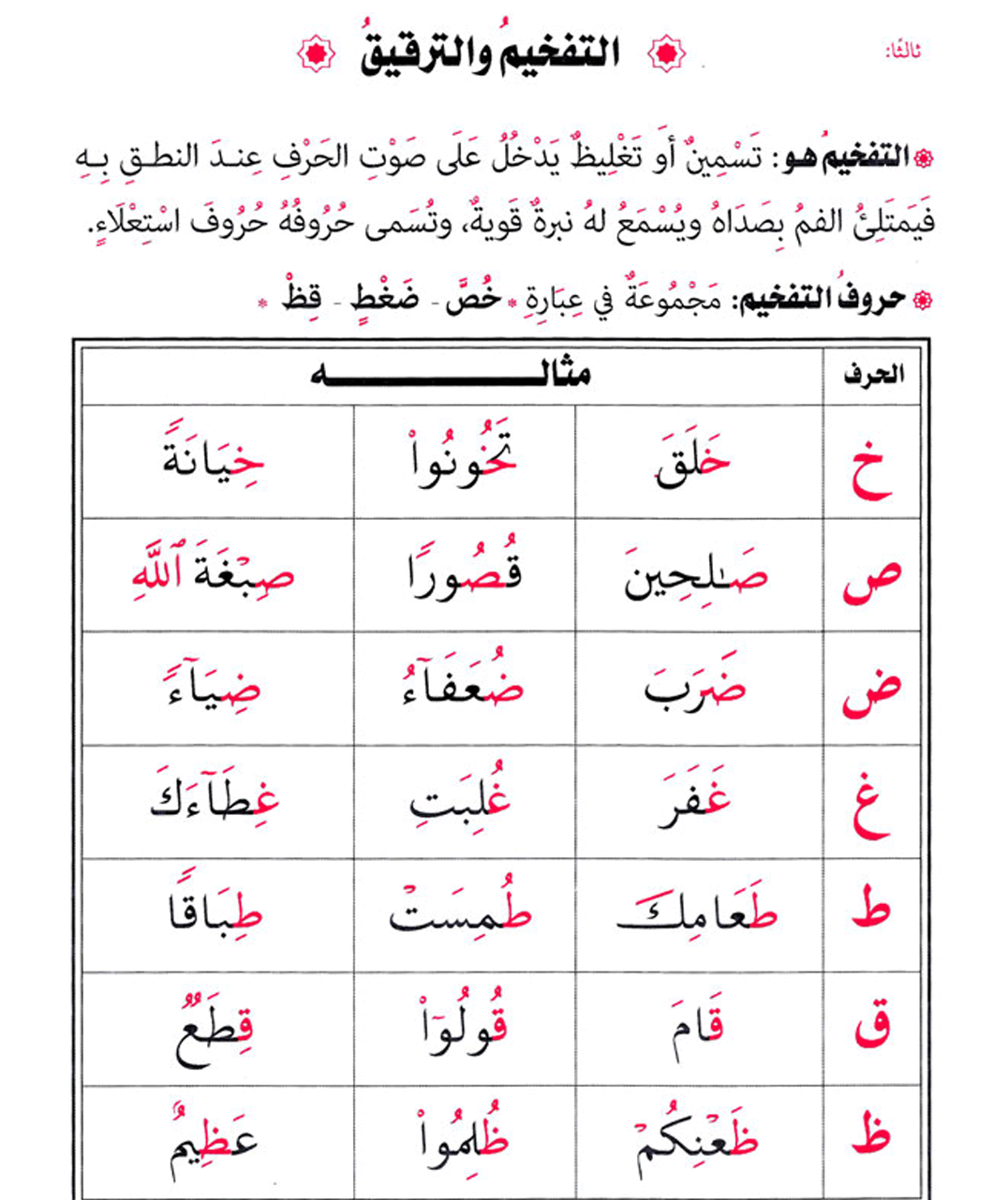 سأقوم بتعليمك كيفية قراءة القرآن الكريم قراءة صحيحه متقنه بالتجويد