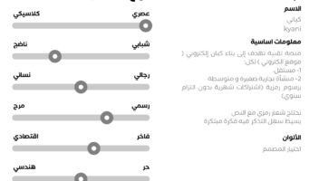 نموذج أعمال