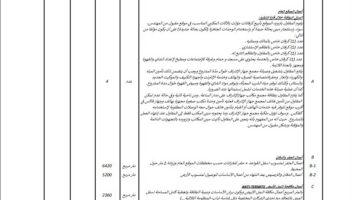 الخدمة 