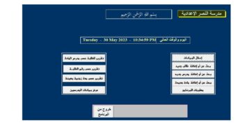 نموذج أعمال