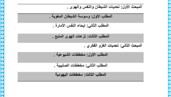 نموذج أعمال
