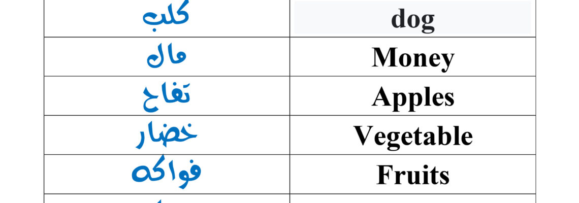 نموذج من ترجمة قد نم عملها