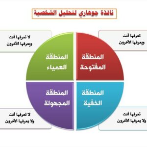 مستقل