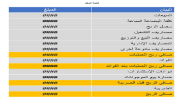 الخدمة 
