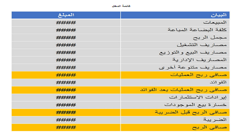 خدمات محاسبة