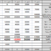خدمات محاسبة