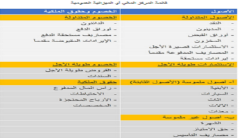 الخدمة 