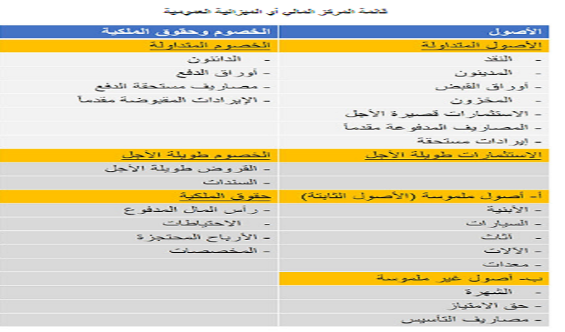 خدمات محاسبة