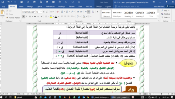 نموذج أعمال