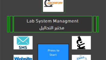 نموذج أعمال