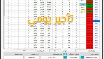 نموذج أعمال