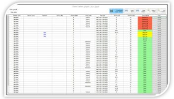 نموذج أعمال