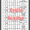 برنامج ادارة تأجير العقارات
