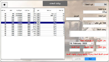 نموذج أعمال
