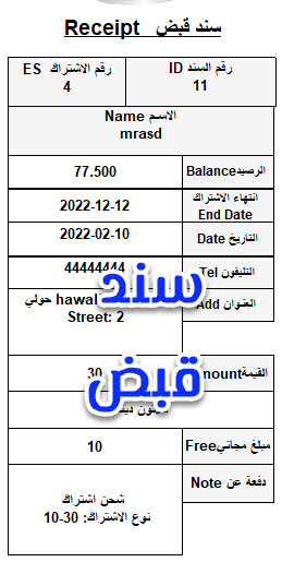 نموذج أعمال