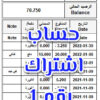 برنامج ادارة تأجير العقارات