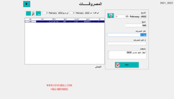 نموذج أعمال