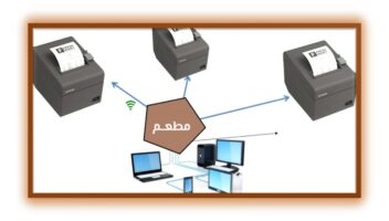 نموذج أعمال