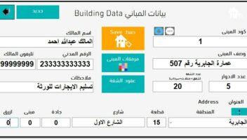 نموذج أعمال
