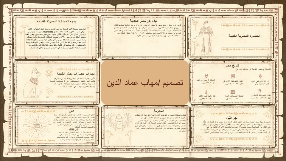 مصمم عروض باور بوينت وانفوجرافيك