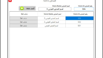 نموذج أعمال