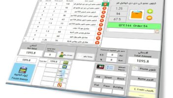 نموذج أعمال