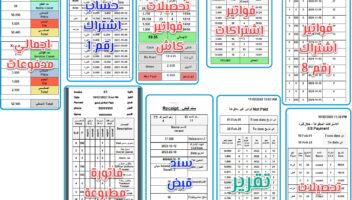 نموذج أعمال