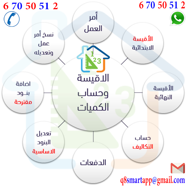 حاسب الكميات ادارة للعقود الانشائية وعقود الصيانة