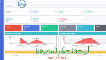نموذج أعمال