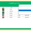 برنامج طباعة فواتير الصرافة