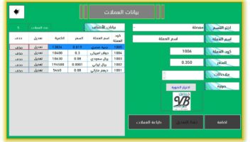 نموذج أعمال